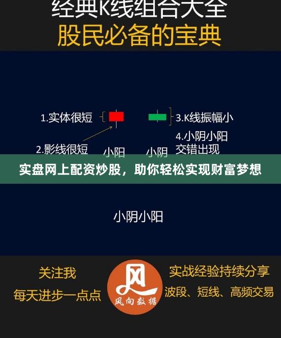 实盘网上配资炒股，助你轻松实现财富梦想