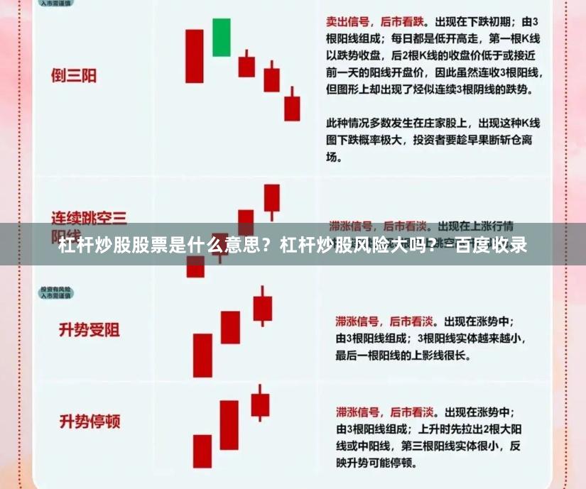 杠杆炒股股票是什么意思？杠杆炒股风险大吗？-百度收录