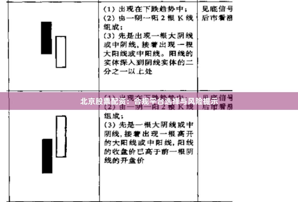 北京股票配资：合规平台选择与风险提示