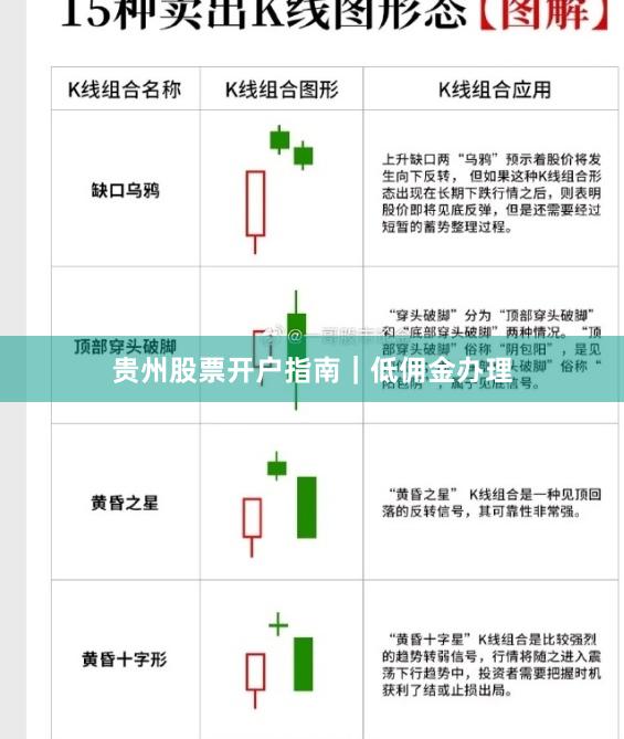 贵州股票开户指南｜低佣金办理