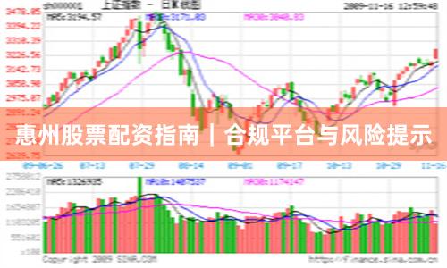 惠州股票配资指南｜合规平台与风险提示