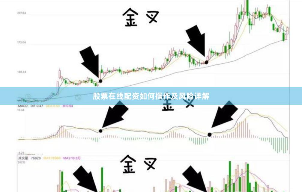 股票在线配资如何操作及风险详解