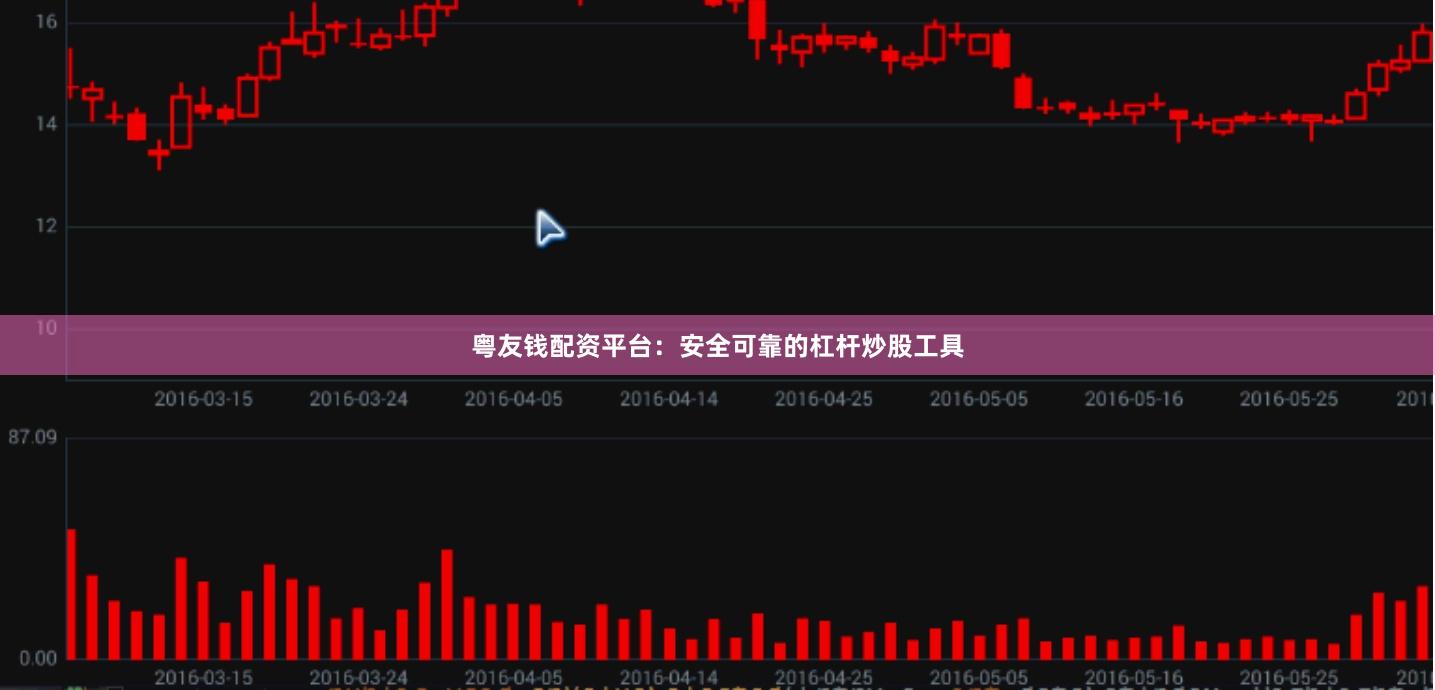 粤友钱配资平台:安全可靠的杠杆炒股工具
