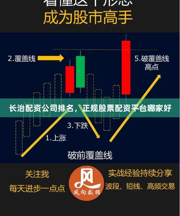 长治配资公司排名,正规股票配资平台哪家好