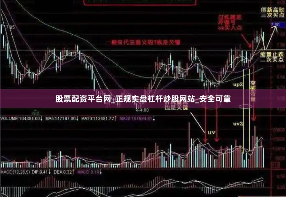 股票配资平台网_正规实盘杠杆炒股网站_安全可靠