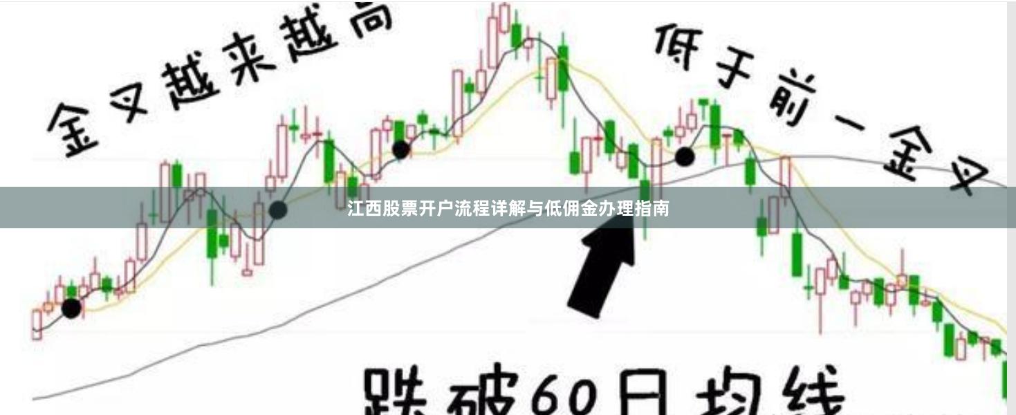 江西股票开户流程详解与低佣金办理指南