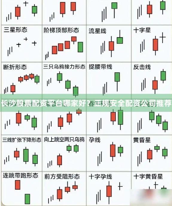 长沙股票配资平台哪家好？正规安全配资公司推荐